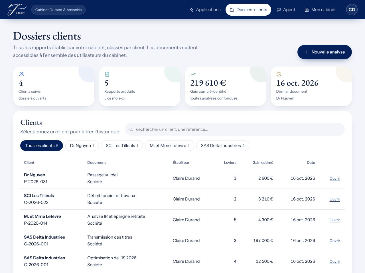 Écran « Dossiers clients » : liste des clients et des rapports établis, avec l'auteur, le nombre de leviers et la date