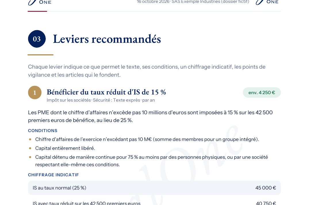 Extrait d'un rapport PDF : levier « taux réduit d'IS de 15 % », conditions, chiffrage indicatif de 4 250 € et références aux articles du CGI